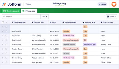 electronique logbook software